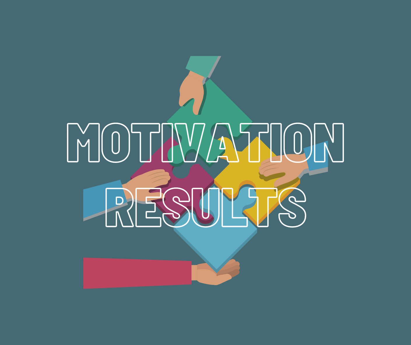 Motivation Survey Results